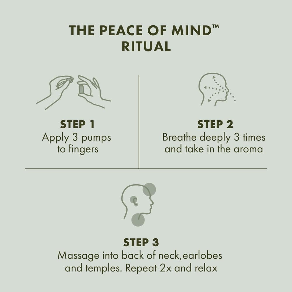 Soin sensoriel soulagement instantané Peace of Mind™, 15 ml